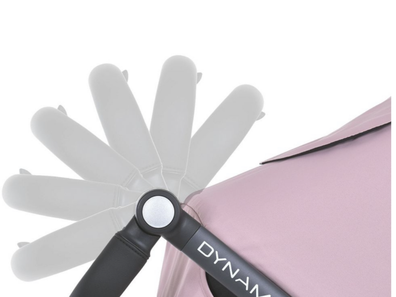 Коляска прогулянкова ME 1053-3 DYNAMIC