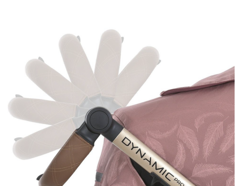 Коляска прогулянкова ME 1053G-2 DYNAMIC