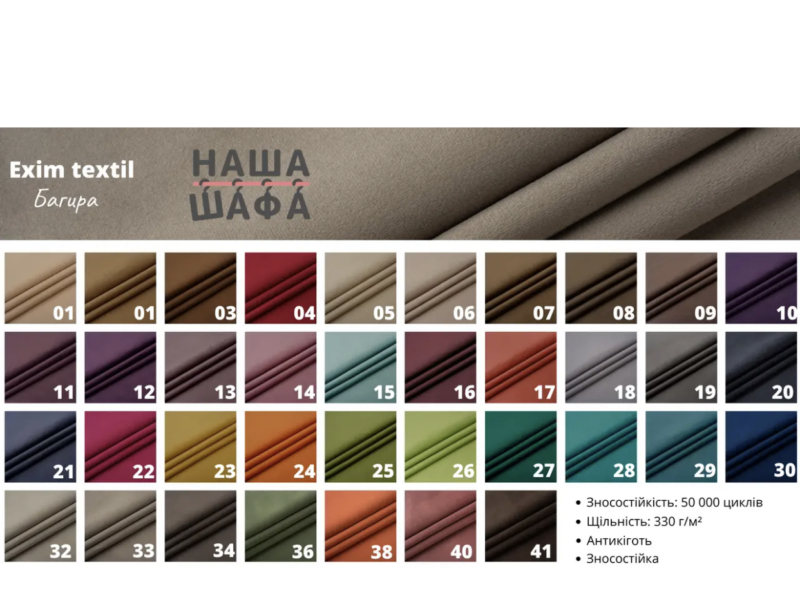 Диван Кентукі сірий