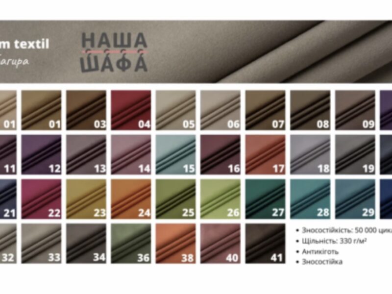 Диван Кентукі кольори та якість тканин в асортименті