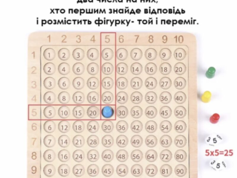 Дитяча дерев'яна іграшка множення для навчання математики розвивальна гра для дітей від 6 років BROWN Код: 12890-81205 /BRN01