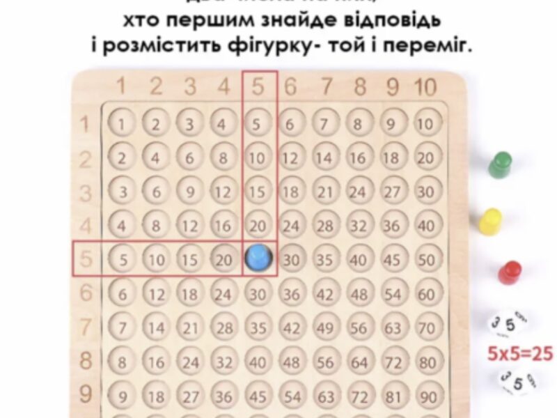 Дитяча дерев'яна іграшка множення для навчання математики розвивальна гра для дітей від 6 років BROWN Код: 12890-81205 /BRN01